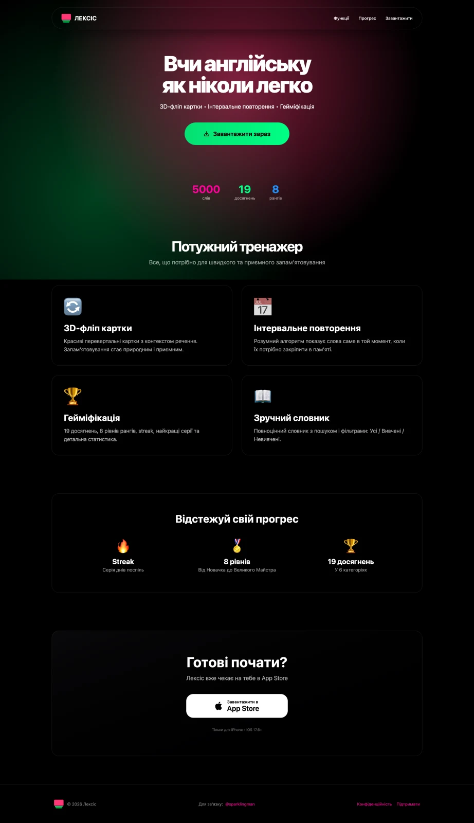Кейс: Anatolii Kuralov